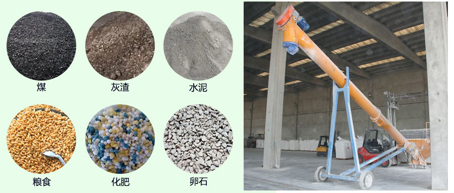 <a href='/lslxssj.html'>立式螺旋輸送機</a>應(yīng)用